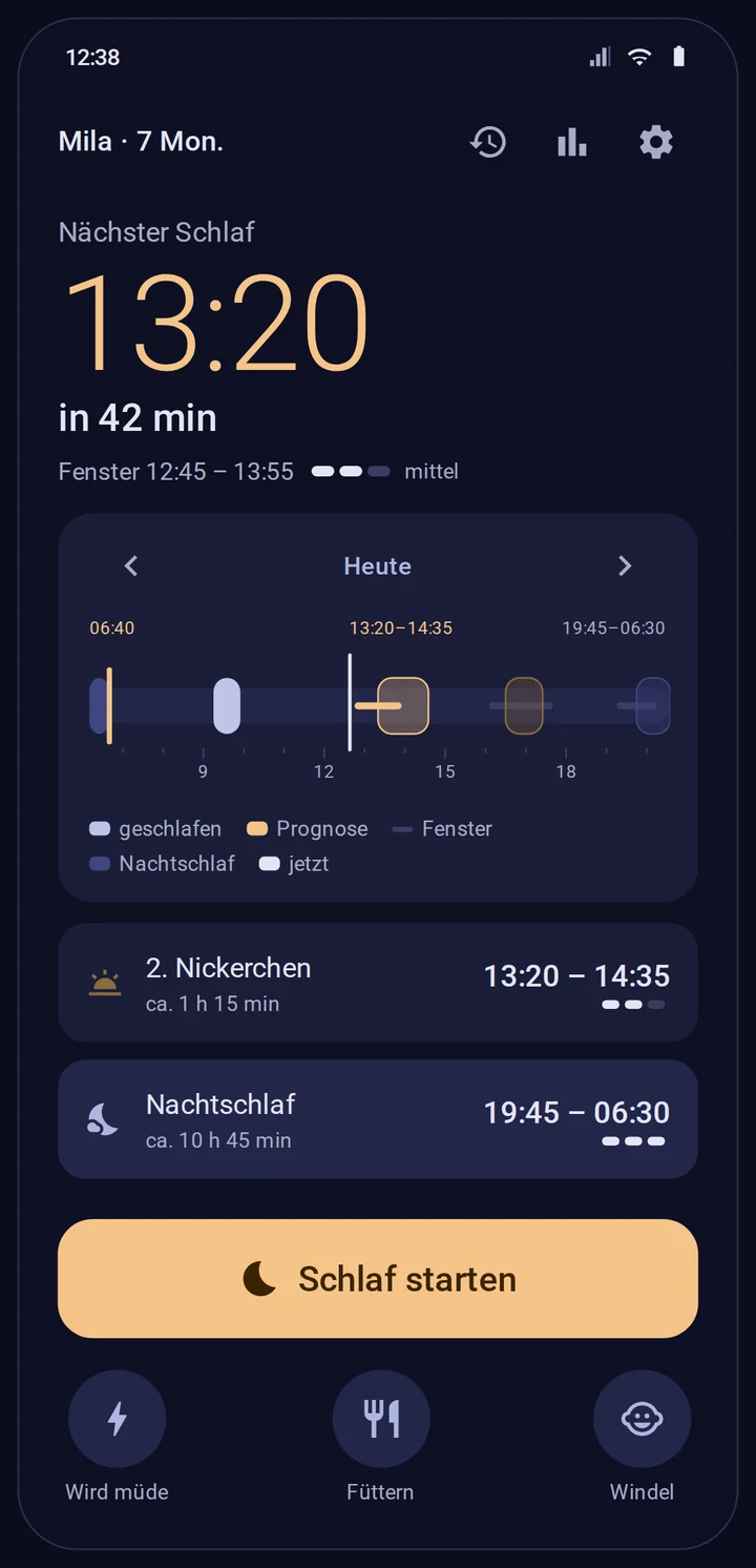 naido-Startbildschirm: nächster Schlaf 13:20 in 42 Minuten, Fenster 12:45–13:55, das Tagesband mit Schläfchen und Nachtschlaf und der Knopf „Schlaf starten“